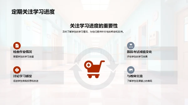 初一新生成长策略