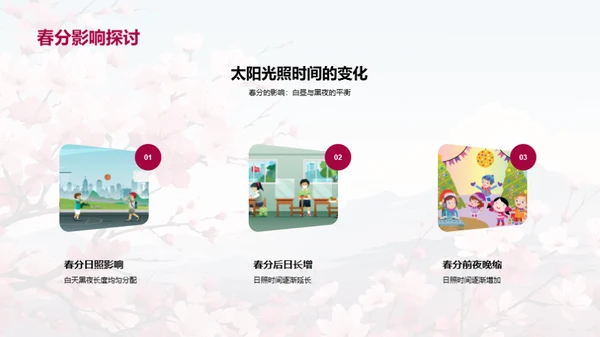 揭秘春分