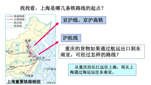 人教版（人文地理） 下册5.2.4 我国最大的经济中心——上海 课件