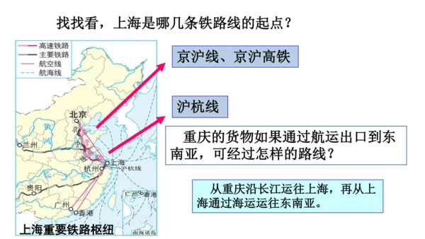 人教版（人文地理） 下册5.2.4 我国最大的经济中心——上海 课件