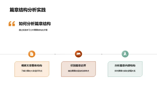 篇章结构解析