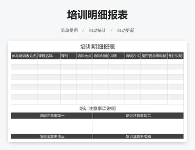 培训明细报表