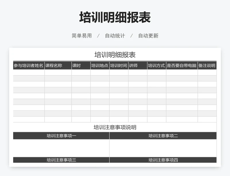 培训明细报表