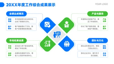 蓝绿色简约风内容页