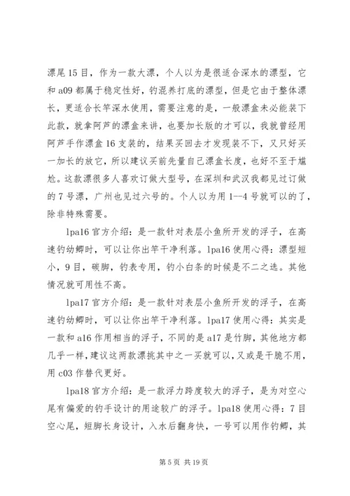 阿卢鱼漂的心得.docx