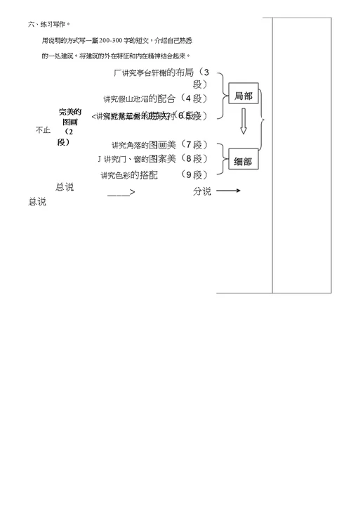 苏州园林集体备课教案