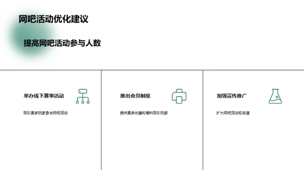 网咖收益提升攻略