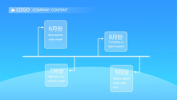 蓝色大气金融投资理财策划通用PPT