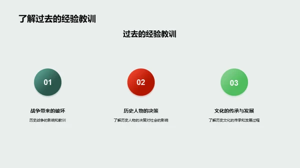 三年级历史课堂互动教学