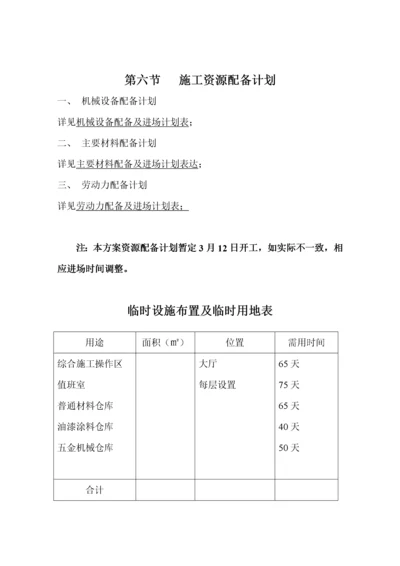 施工组织设计4施工资源配备计划.docx