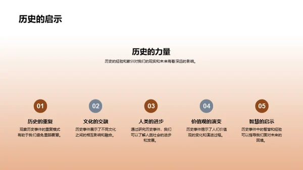 历史的启示与影响