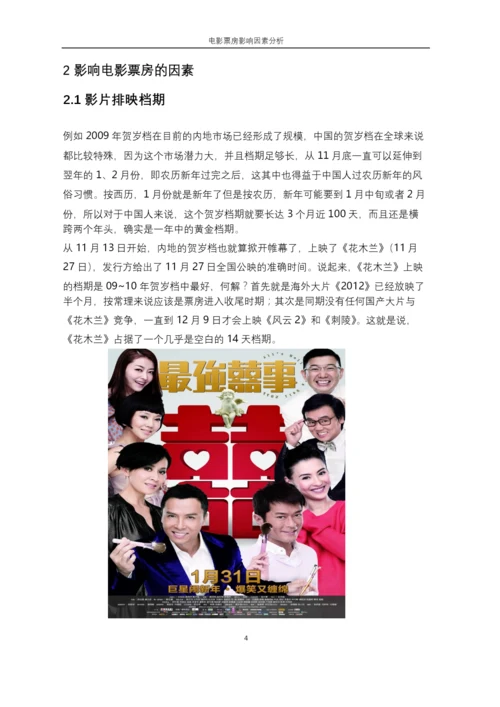 毕业设计(论文)--中国电影票房影响因素.docx