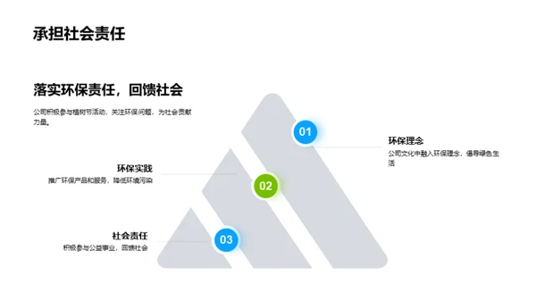 绿色承诺：实践企业社会责任