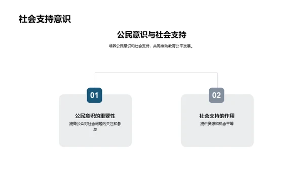 探索教育公平路径