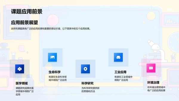 博士开题答辩报告PPT模板