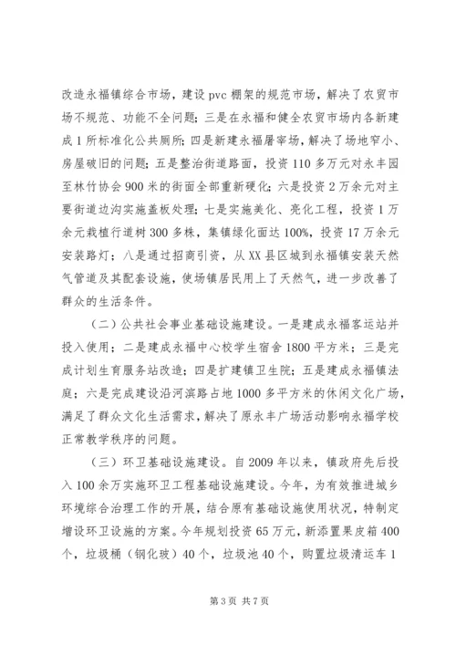 城镇建设情况汇报材料.docx