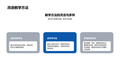 六年级教学环境改良