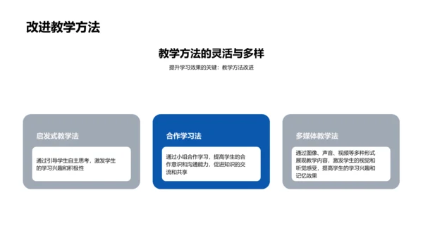 六年级教学环境改良