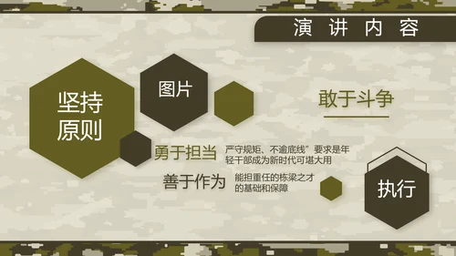 迷彩风部队军事工作总结汇报动态PPT
