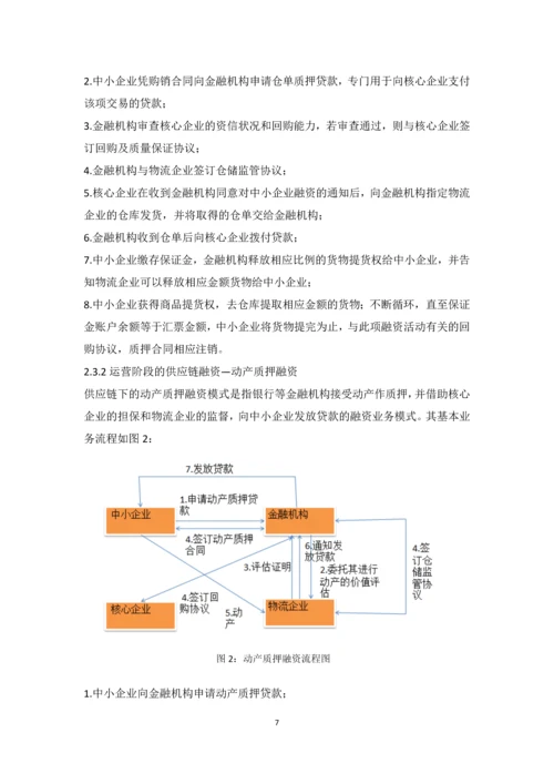 毕业设计(论文)--基于农业生产企业供应链融资方案的提出与解析.docx