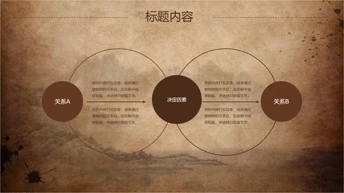 古香古色中国风武术ppt动态模板