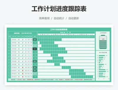工作计划进度跟踪表