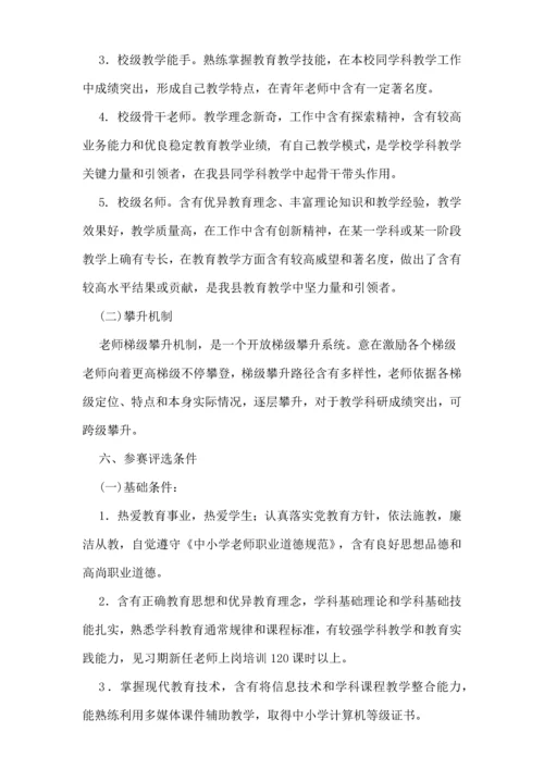 学校教师梯级发展培养综合项目工程实施专项方案.docx