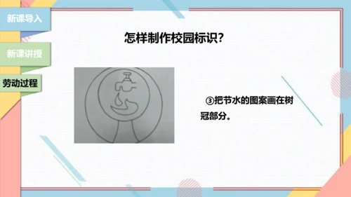 【北师大版】二年级《劳动实践指导手册》第7课《趣制标识校园行》课件