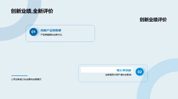 科技驱动保险新纪元