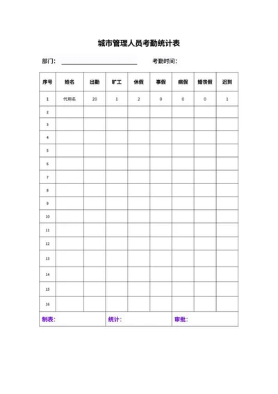 城市管理人员考勤统计表word模板