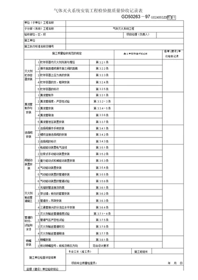 气体灭火系统安装工程检验批质量验收记录表