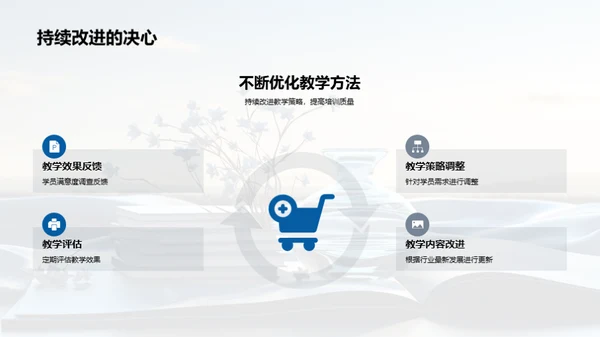培训力量彰显自我