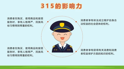 绿色户外315消费者权益日主题班会课带内容PPT