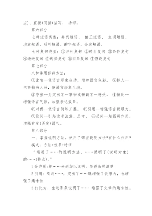 初中语文基础知识点大全.docx