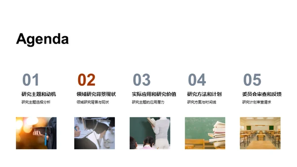 答辩导航：学术探索