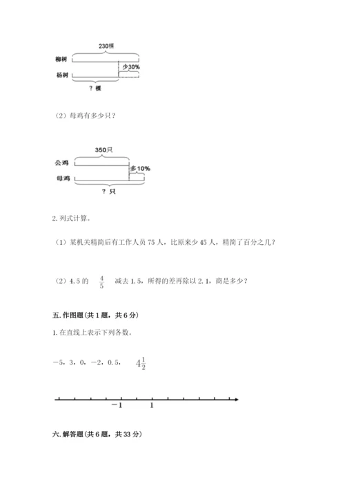 甘德县六年级下册数学期末测试卷（精品）.docx