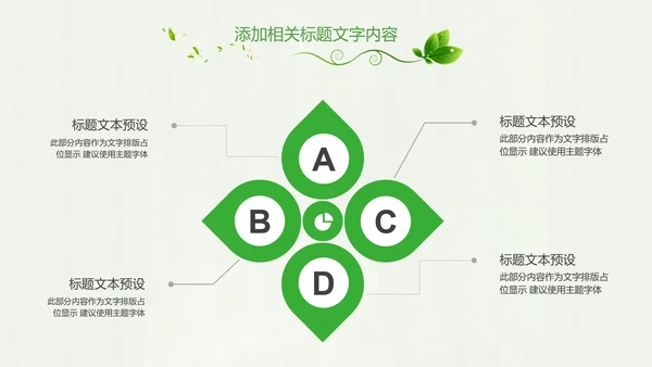 绿色健康医疗护理护士节述职报告工作汇报PPT