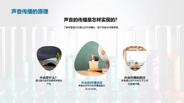 揭秘生活科学