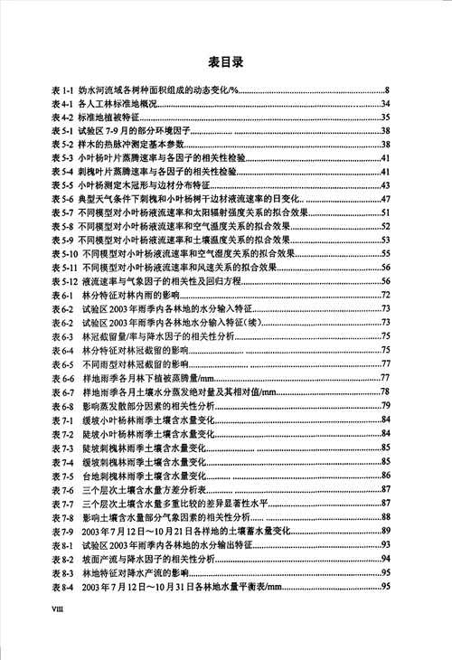 北京延庆小叶杨与刺槐林的蒸腾耗水特性与水量平衡研究生态学专业毕业论文