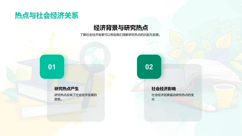 洞察管理学研究热点