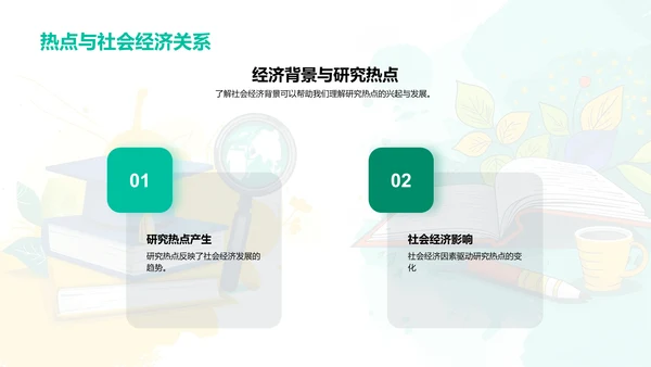 洞察管理学研究热点