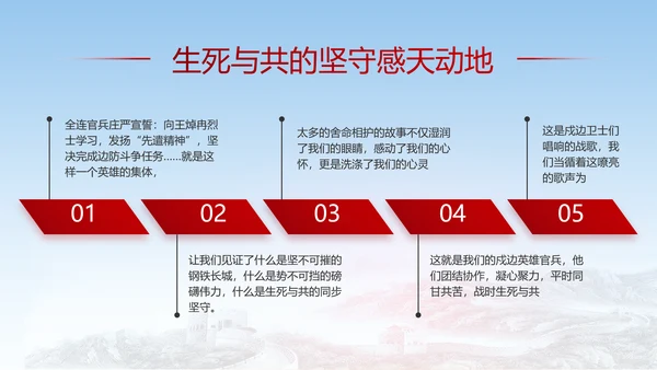 党建党支部工作总结汇报动态PPT党课