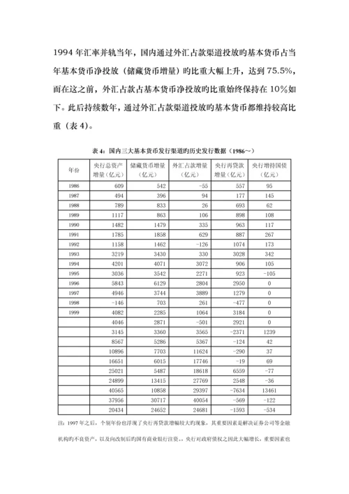 浅析我国货币政策调控全新体系.docx