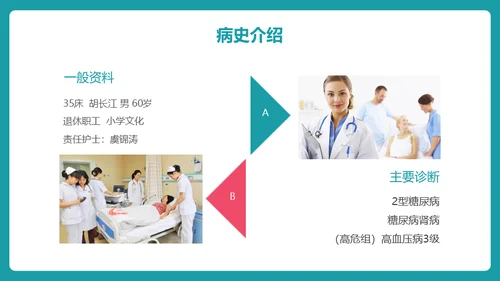 糖尿病护理查房通用PPT 模板