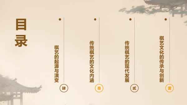 橙色中式复古插画中国传统棋艺文化发展历史