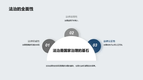 法治与道德的力量