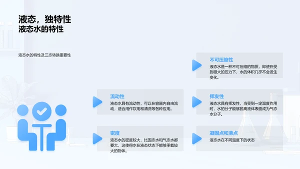 水的状态转换PPT模板