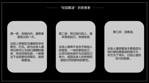严禁校园霸凌暴力欺凌虐待儿童PPT模板