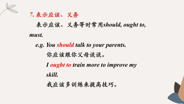Module4 Rules and suggestion Unit 3 Language in us