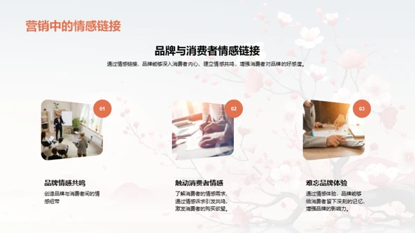 立春营销策略探索